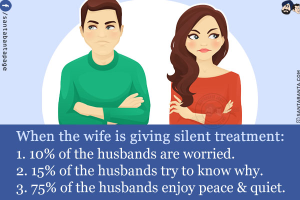 When the wife is giving silent treatment:<br/>
1. 10% of the husbands are worried.<br/>
2. 15% of the husbands try to know why.<br/>
3. 75% of the husbands enjoy peace & quiet.