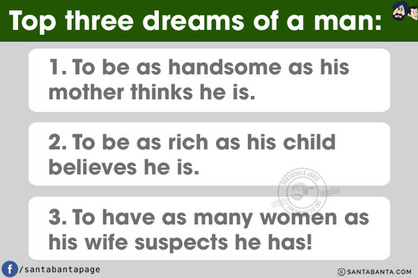 Top three dreams of a man:<br/>
1. To be as handsome as his mother thinks he is.<br/>
2. To be as rich as his child believes he is.<br/>
3. To have as many women as his wife suspects he has!