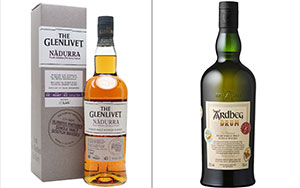 Top 10 Whiskies of World 2019!