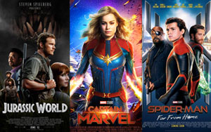 Highest Grossing Hollywood films in India!