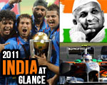 2011 : India At Glance 