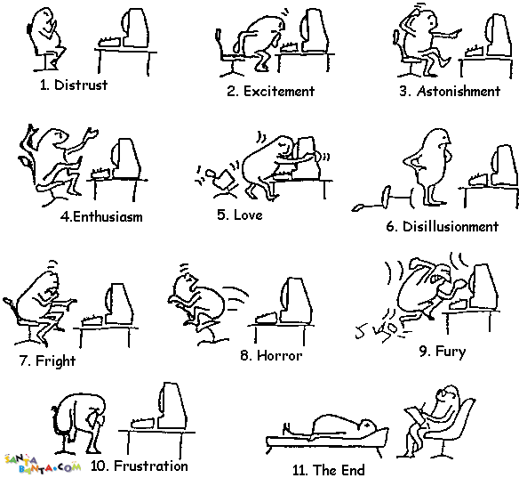 The emotions of a computer lover!