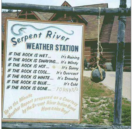 Flawless Weather Station