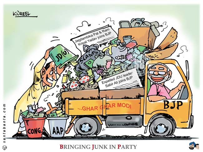 Meaning of BJP