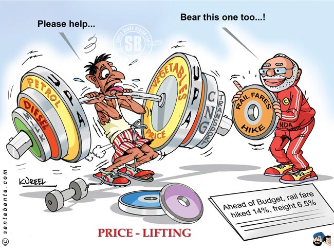 Price Lifting