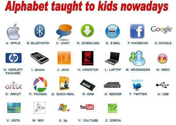 The Technology Alphabets