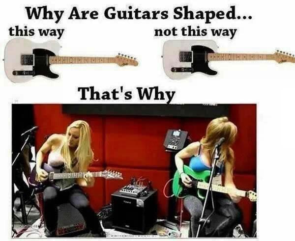 Guitar Shape!