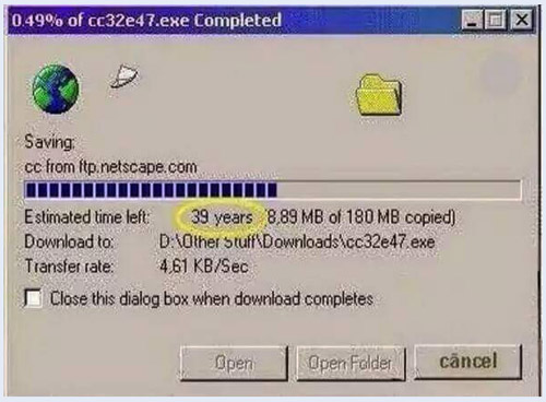 Dial-up Internet access