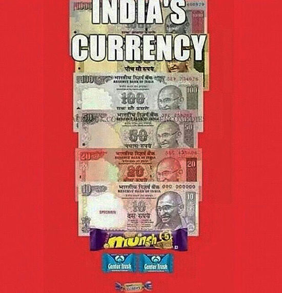 New Indian Currency