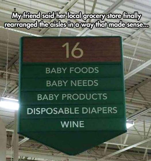 Fail: Grocery Store's Layout