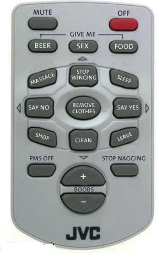 Perfect Remote for Men