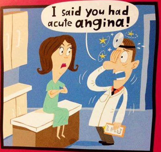 Acute Angina