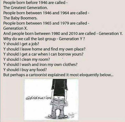 Generation Y