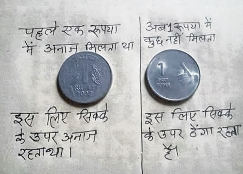 One Rupee Coin - Then and Now