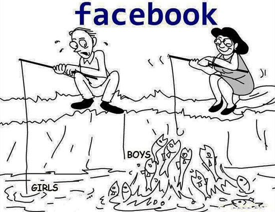 Facebook Reality