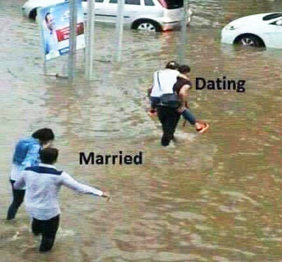 Dating vs Married