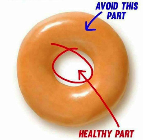 Donut for Health Freaks