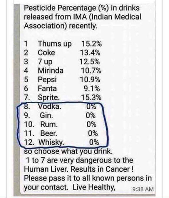 Choose Your Drink Wisely