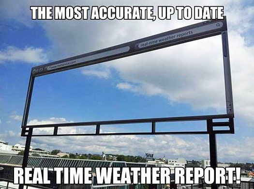 Real Time Weather Report