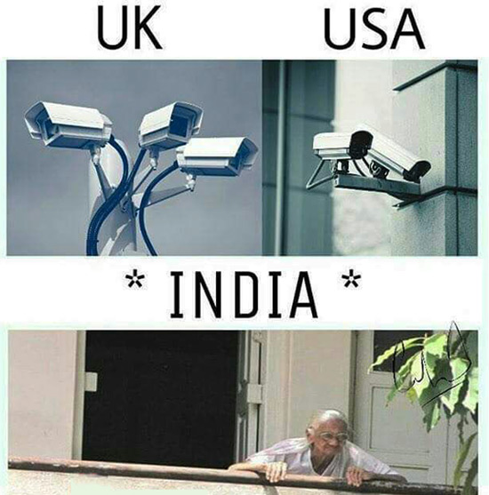 How Surveillance Works in India