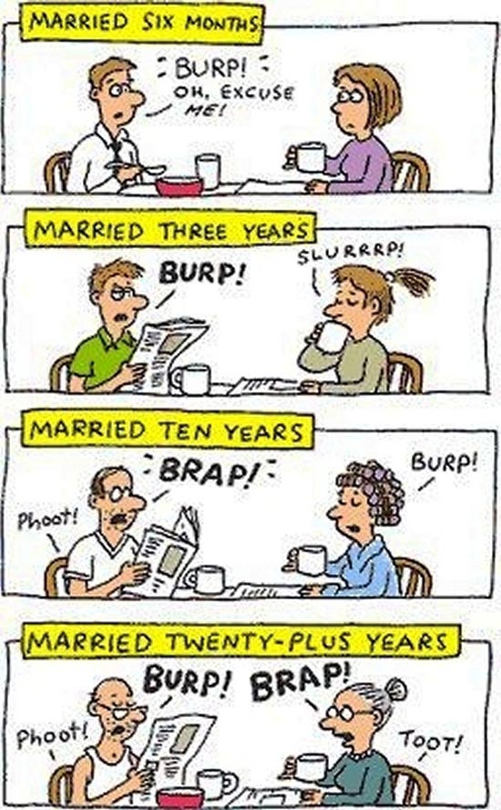 Stages of Married Life