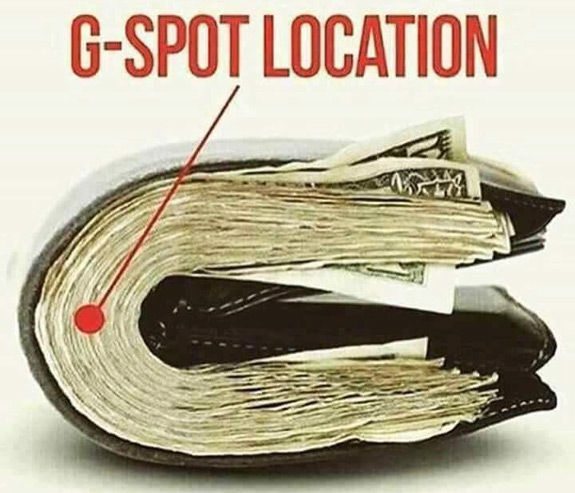 The G-Spot Finder