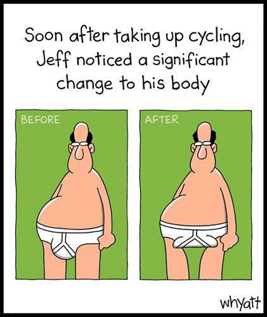 Side Effects of Cycling