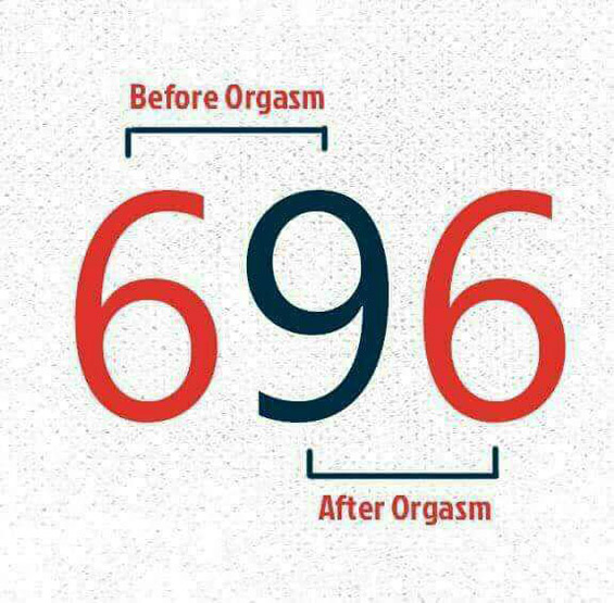 Before and After Orgasm