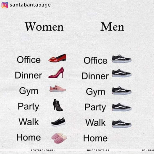 Men Vs Women Footwear