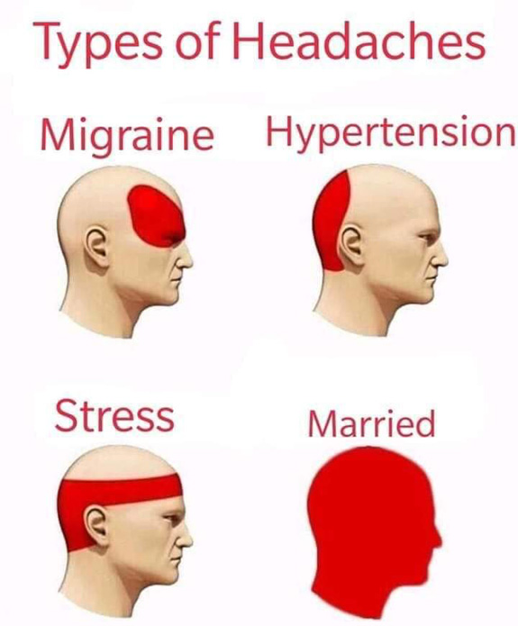 Types of Headaches