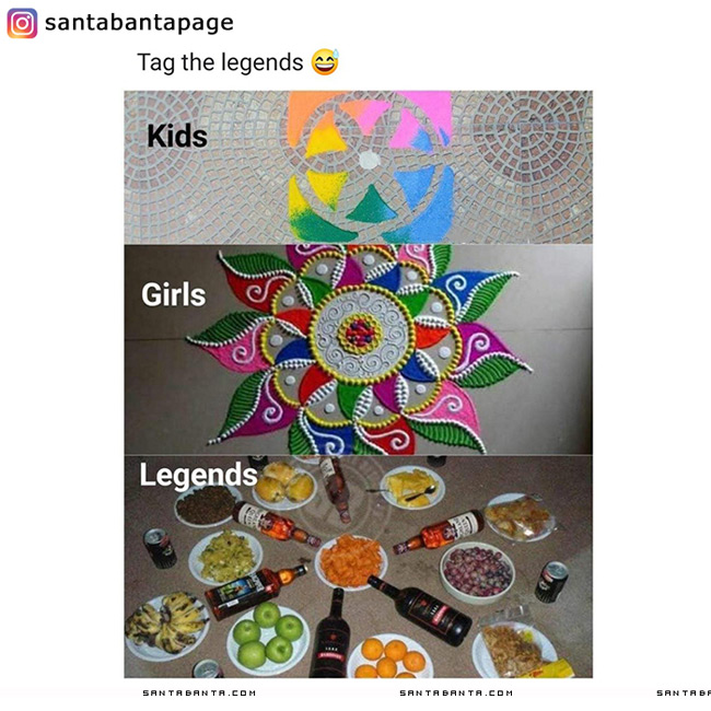 Levels of Rangoli