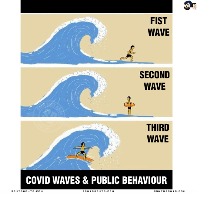 Covid-19 Waves and Our Behaviour