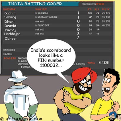 Indian Scoreboard