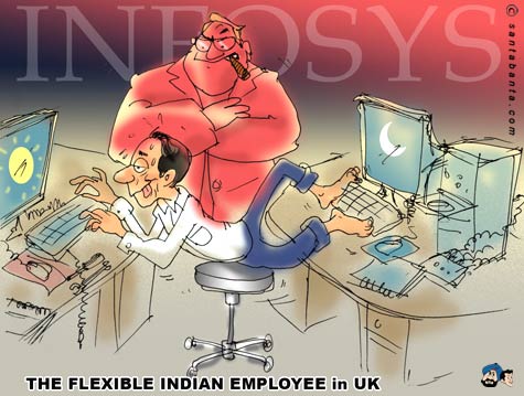 Flexible Worker