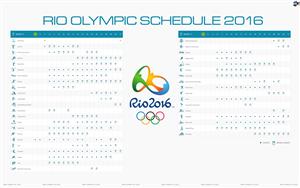 Rio Olympics 2016