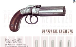 Revolvers