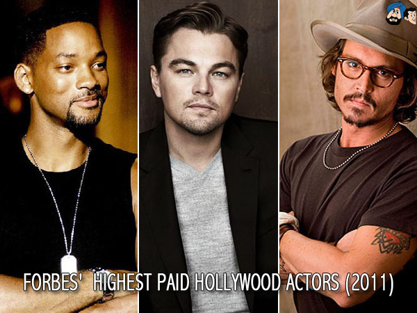 Forbes' Highest Paid Hollywood Actors (2011)