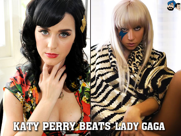 Katy Perry Beats Lady Gaga