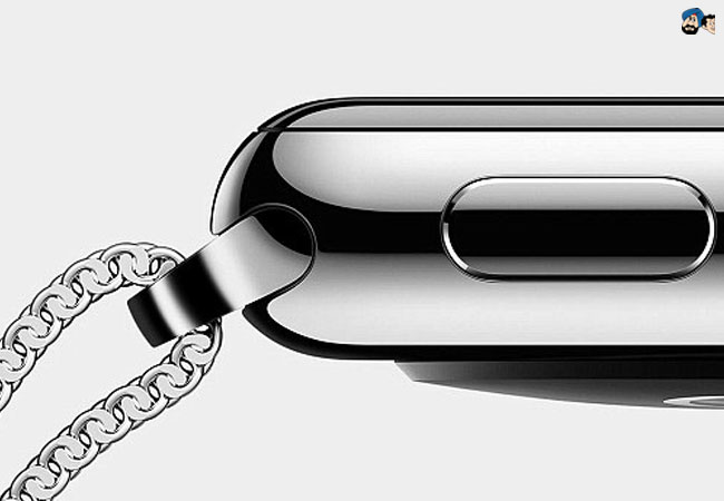 How much you have to spend