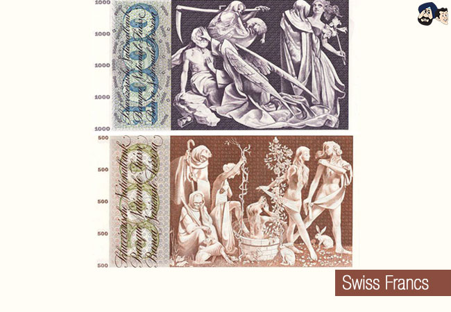 Swiss Francs