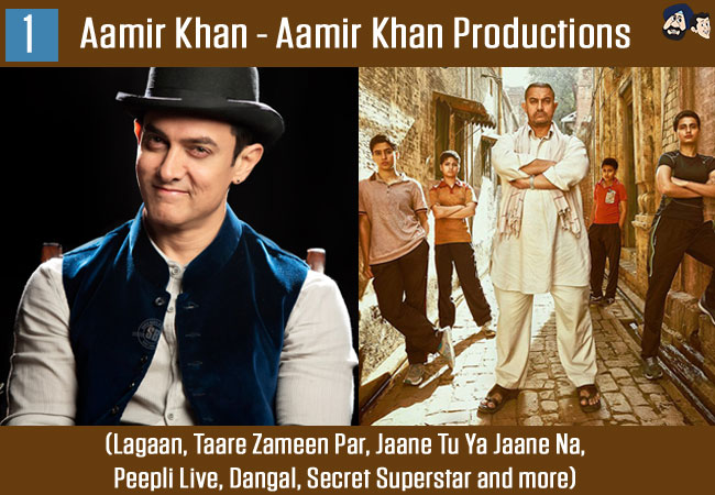 Aamir Khan