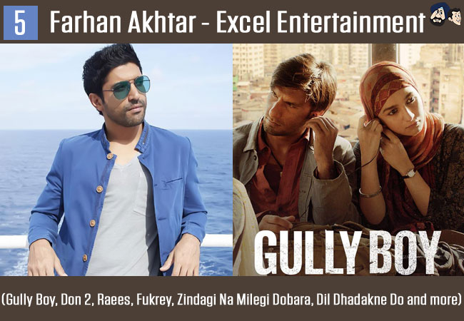Farhan Akhtar