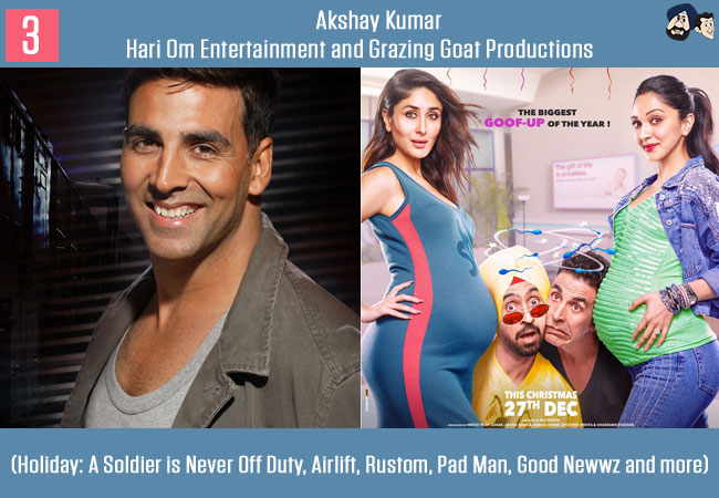Akshay Kumar