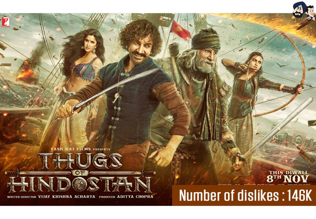 Thugs of Hindostan