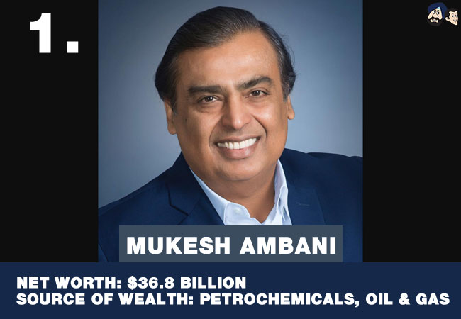 Mukesh Ambani