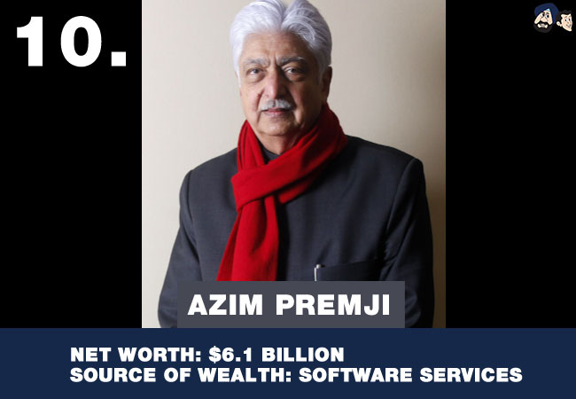 Azim Premji