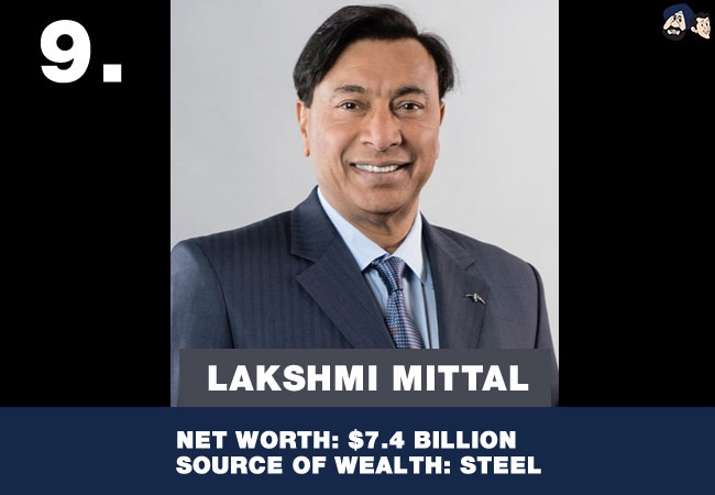 Lakshmi Mittal