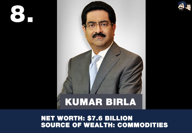 Kumar Birla