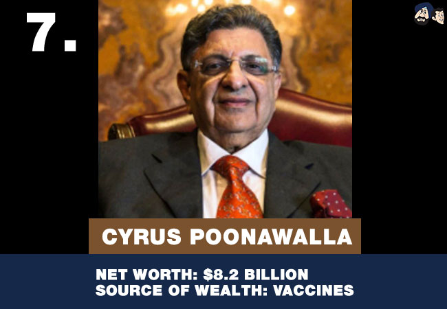 Cyrus Poonawalla