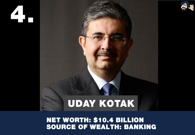 Uday Kotak
